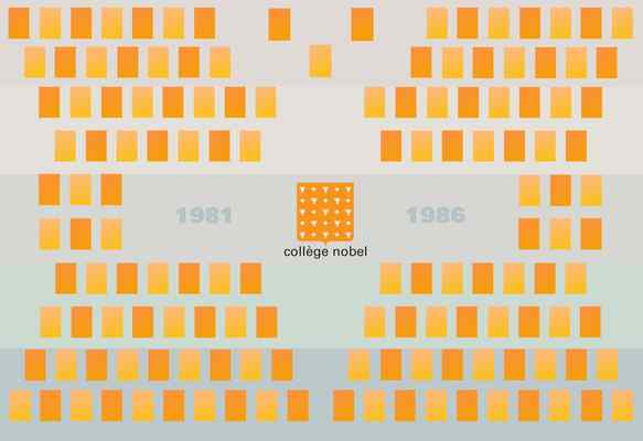 1981-1986